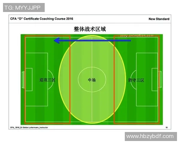 足球场的标准长度是多少米以及影响比赛的因素分析 足球场的标准长度是多少米以及影响比赛的因素分析