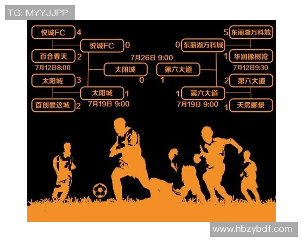 足球盛宴的旋律与激情交织在一起的天下足球片尾曲之美 足球盛宴的旋律与激情交织在一起的天下足球片尾曲之美